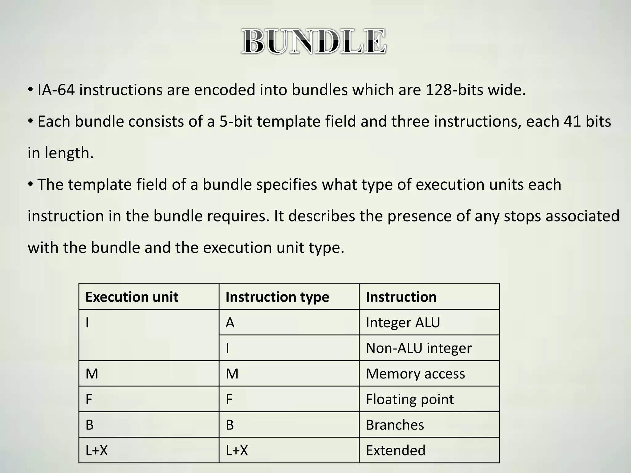 • IA-64 instructions are encoded into bundles which are 128-bits wide.
• Each bundle consists of a 5-bit template field and three instructions, each 41 bits
in length.
• The template field of a bundle specifies what type of execution units each
instruction in the bundle requires. It describes the presence of any stops associated
with the bundle and the execution unit type.
Execution unit Instruction type Instruction
I A Integer ALU
I Non-ALU integer
M M Memory access
F F Floating point
B B Branches
L+X L+X Extended
 