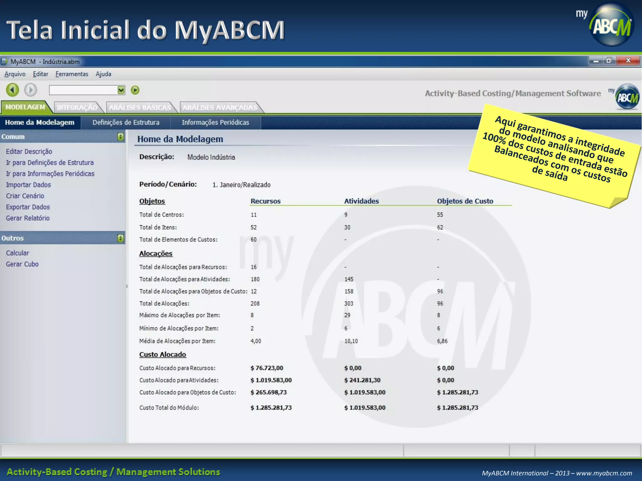 MyABCM International – 2013 – www.myabcm.com

 