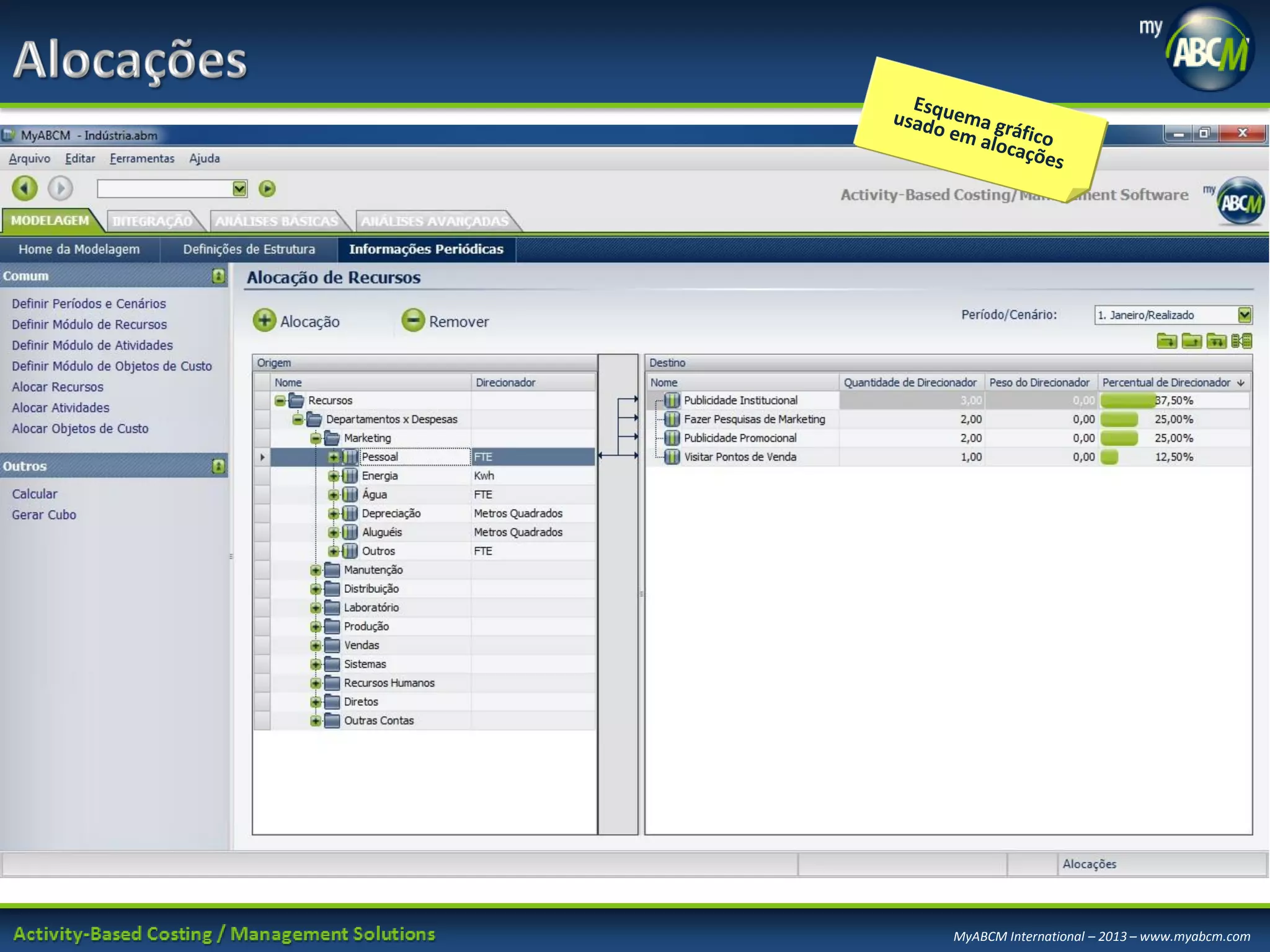 MyABCM International – 2013 – www.myabcm.com

 