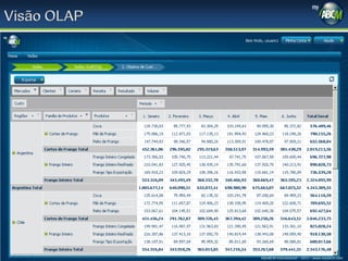 MyABCM International – 2013 – www.myabcm.com

 