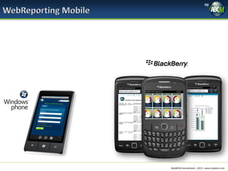 MyABCM International – 2013 – www.myabcm.com

 