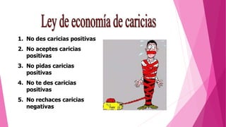 1. No des caricias positivas
2. No aceptes caricias
positivas
3. No pidas caricias
positivas
4. No te des caricias
positivas
5. No rechaces caricias
negativas
 