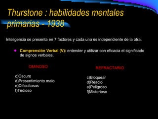 Thurstone : habilidades mentales primarias - 1938 Comprensión Verbal (V):  entender y utilizar con eficacia el significado de signos verbales.  Inteligencia se presenta en 7 factores y cada una es independiente de la otra. OMINOSO Oscuro Presentimiento malo Dificultosos Tedioso REFRACTARIO Bloquear Reacio Peligroso Misterioso 