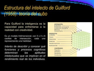 Estructura del intelecto de Guilford (1958): teoría del cubo Para Guilford la inteligencia es la capacidad para enfrentarse a la realidad con creatividad. Es un modelo tridimensional, con 5 x 4 x 6 casillas de intersección, cada una representando una habilidad. Interés de describir y conocer qué funciones y procesos cognitivos determinan las aptitudes intelectuales que se implican en el rendimiento real de los individuos. 