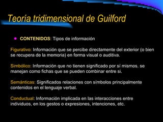 Teoría tridimensional de Guilford CONTENIDOS :  Tipos de información Figurativo:  Información que se percibe directamente del exterior (o bien se recupera de la memoria) en forma visual o auditiva. Simbólico:  Información que no tienen significado por sí mismos. se manejan como fichas que se pueden combinar entre si. Semánticas:  Significados relaciones con símbolos principalmente contenidos en el lenguaje verbal. Conductual : Información implicada en las interacciones entre individuos, en los gestos o expresiones, intenciones, etc. 