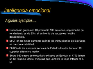 Inteligencia emocional Algunos Ejemplos.... Cuando un grupo con CI promedio 130 se reúne, el promedio de rendimiento es de 85 si el ambiente de trabajo es hostil o desconocido. El CI  en los niños aumenta cuando las instrucciones de la prueba se da con amabilidad. El 62% de los asesinos seriales de Estados Unidos tiene un CI superior al término medio. Sobre 580 casos de ejecutivos exitosos en Europa, el 77% tienen un CI Término Medio, mientras que un 9,8% lo tiene Inferior al T. M. 