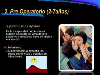 2. Pre Operatorio (2-7años) Animismo Es la tendencia a concebir las cosas como vivas y dotadas de intenciones. Egocentrismo Cognitivo Es la incapacidad de pensar en función del punto de vista de otro sujeto ya que solo se tiene en cuenta a si mismo. 
