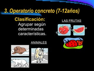 3. Operatorio concreto (7-12años) Clasificación:   Agrupar según determinadas características.  ANIMALES LAS FRUTAS 