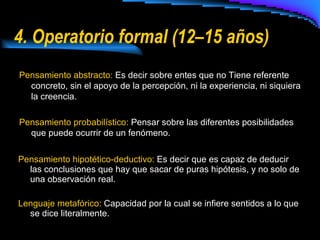 4. Operatorio formal (12–15 años) Pensamiento hipotético-deductivo:  Es decir que es capaz de deducir las conclusiones que hay que sacar de puras hipótesis, y no solo de una observación real. Lenguaje metafórico:  Capacidad por la cual se infiere sentidos a lo que se dice literalmente. Pensamiento abstracto:  Es decir sobre entes que no Tiene referente concreto, sin el apoyo de la percepción, ni la experiencia, ni siquiera la creencia. Pensamiento probabilístico:  Pensar sobre las diferentes posibilidades  que puede ocurrir de un fenómeno. 