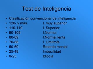 Test de InteligenciaClasificación convencional de inteligencia120- y mas		I. muy superior110-119			I. Superior90-109			I.Normal80-89			I.Normal lenta70-88			I. Limitrofe50-69			Retardo mental25-49			Imbecilidad0-25			Idiocia