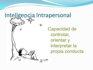 Inteligencia IntrapersonalCapacidad de controlar, orientar y interpretar la propia conducta