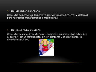 INTLIGENCIA ESPACIALCapacidad de pensar en 3D permitepersivirimagenesinternas y externaspararecrearlastransformarlas o modificarlas.INTELIGENCIA MUSICALCapacidad de expresarse de formas musicales, que incluye habilidades en el canto, tocar un instrumento, dirigir, componer y en cierto grado la apreciación musical.