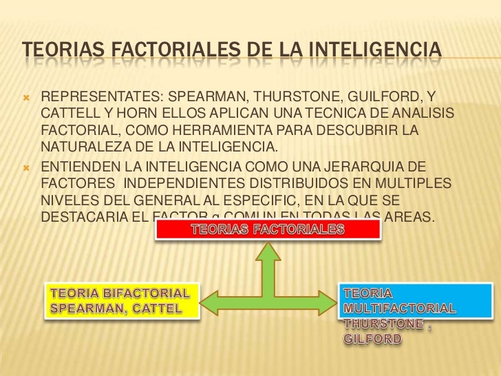 Inteligencia