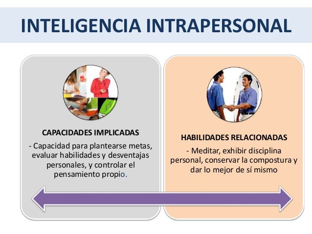 Inteligencia