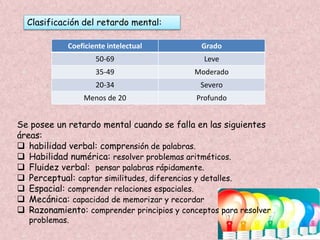 Clasificación del retardo mental: 
Coeficiente intelectual Grado 
50-69 Leve 
35-49 Moderado 
20-34 Severo 
Menos de 20 Profundo 
Se posee un retardo mental cuando se falla en las siguientes 
áreas: 
 habilidad verbal: comprensión de palabras. 
 Habilidad numérica: resolver problemas aritméticos. 
 Fluidez verbal: pensar palabras rápidamente. 
 Perceptual: captar similitudes, diferencias y detalles. 
 Espacial: comprender relaciones espaciales. 
 Mecánica: capacidad de memorizar y recordar 
 Razonamiento: comprender principios y conceptos para resolver 
problemas. 
 