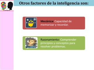 Otros factores de la inteligencia son:
Mecánica: Capacidad de
memorizar y recordar.
Razonamiento: Comprender
principios y conceptos para
resolver problemas.
 
