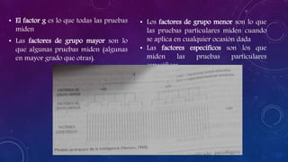 • El factor g es lo que todas las pruebas
miden
• Las factores de grupo mayor son lo
que algunas pruebas miden (algunas en
mayor grado que otras).
• Los factores de grupo menor son lo que
las pruebas particulares miden cuando se
aplica en cualquier ocasión dada
• Las factores específicos son los que
miden las pruebas particulares especificas
 