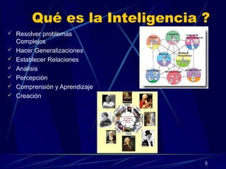 5
Qué es la Inteligencia ?
 Resolver problemas
Complejos
 Hacer Generalizaciones
 Establecer Relaciones
 Análisis
 Percepción
 Comprensión y Aprendizaje
 Creación
 