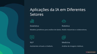 Aplicações da IA em Diferentes
Setores
Estatística
Modelos preditivos para análise de dados.
Robótica
Robôs industriais e colaborativos.
NLP
Assistentes virtuais e chatbots.
Medicina
Análise de imagens médicas.
 