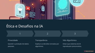 Ética e Desafios na IA
Privacidade
Garantir a proteção de dados
pessoais.
Transparência
Explicar as decisões tomadas por
algoritmos.
Viés Algorítmico
Evitar que sistemas de IA
reproduzam preconceitos.
 