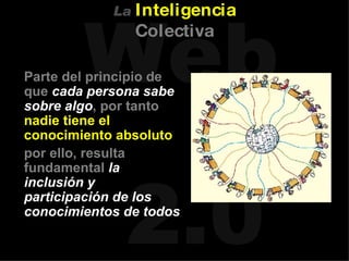 Parte del principio de que  cada persona sabe sobre algo , por tanto  nadie tiene el conocimiento absoluto por ello,   resulta fundamental  la inclusión y participación de los conocimientos de todos La   Inteligencia   Colectiva 