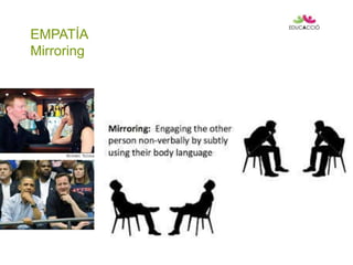 EMPATÍA
Mirroring
 