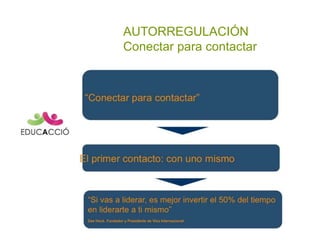 AUTORREGULACIÓN
Conectar para contactar
 