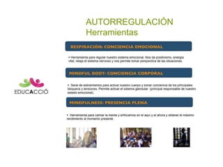 AUTORREGULACIÓN
Herramientas
 