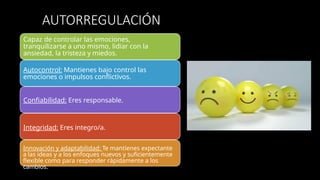 AUTORREGULACIÓN
Capaz de controlar las emociones,
tranquilizarse a uno mismo, lidiar con la
ansiedad, la tristeza y miedos.
Autocontrol: Mantienes bajo control las
emociones o impulsos conflictivos.
Confiabilidad: Eres responsable.
Integridad: Eres integro/a.
Innovación y adaptabilidad: Te mantienes expectante
a las ideas y a los enfoques nuevos y suficientemente
flexible como para responder rápidamente a los
cambios.
 