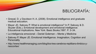 BIBLIOGRAFÍA:
• Grewal, D. y Davidson H. A. (2008). Emotional intelligence and graduate
medical education.
• Mayer JD, Salovey P. What is emotional intelligence? In P. Salovey & D.
Sluyter (Eds.), Emotional development and emotional intelligence:
Educational implications. New York: Basic Books;1997. P. 3–34.
• La inteligencia emocional – Daniel Goleman – Mente y Medicina
• Salovey P, Mayer JD. Emotional Interlligence. Imagination, Cognition and
Personality
• http://www.healthmanaging.com/blog/los-tres-cerebros-reptiliano-limbico-y-
neocortex/
 