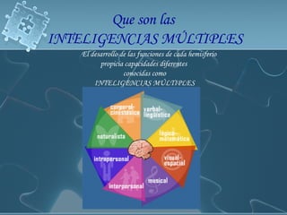 Que son las  INTELIGENCIAS MÚLTIPLES El desarrollo de las funciones de cada hemisferio  propicia capacidades diferentes  conocidas como INTELIGENCIAS MÚLTIPLES 