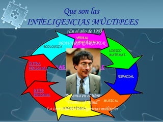 Que son las  INTELIGENCIAS MÚLTIPLES En el año de 1983 HOWARD GARDNER   Presenta en el libro “ Frames of Mind” La teoría de las inteligencias múltiples 