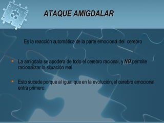 ATAQUE AMIGDALAR Es la reacción automática de la parte emocional del  cerebro La amígdala se apodera de todo el cerebro racional, y  NO  permite racionalizar la situación real.  Esto sucede porque al igual que en la evolución, el cerebro emocional entra primero. 
