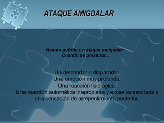ATAQUE AMIGDALAR Hemos sufrido un ataque amigdalar  Cuando se presenta... Un detonador o disparador. Una emoción muy profunda. Una reacción fisiológica. Una reacción automática inapropiada y excesiva asociada a una sensación de arrepentimiento posterior. 