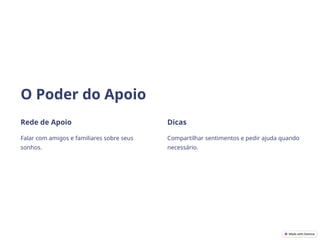 O Poder do Apoio
Rede de Apoio
Falar com amigos e familiares sobre seus
sonhos.
Dicas
Compartilhar sentimentos e pedir ajuda quando
necessário.
 