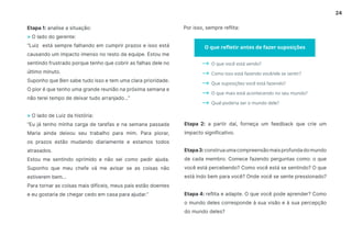 24
Etapa 1: analise a situação:
 O lado do gerente:
“Luiz está sempre falhando em cumprir prazos e isso está
causando um impacto imenso no resto da equipe. Estou me
sentindo frustrado porque tenho que cobrir as falhas dele no
último minuto.
Suponho que Ben sabe tudo isso e tem uma clara prioridade.
O pior é que tenho uma grande reunião na próxima semana e
não terei tempo de deixar tudo arranjado…”
 O lado de Luiz da história:
“Eu já tenho minha carga de tarefas e na semana passada
Maria ainda deixou seu trabalho para mim. Para piorar,
os prazos estão mudando diariamente e estamos todos
atrasados.
Estou me sentindo oprimido e não sei como pedir ajuda.
Suponho que meu chefe vá me avisar se as coisas não
estiverem bem...
Para tornar as coisas mais difíceis, meus pais estão doentes
e eu gostaria de chegar cedo em casa para ajudar.”
Etapa 2: a partir daí, forneça um feedback que crie um
impacto significativo.
Etapa3:construaumacompreensãomaisprofundadomundo
de cada membro. Comece fazendo perguntas como: o que
você está percebendo? Como você está se sentindo? O que
está indo bem para você? Onde você se sente pressionado?
Etapa 4: reflita e adapte. O que você pode aprender? Como
o mundo deles corresponde à sua visão e à sua percepção
do mundo deles?
Por isso, sempre reflita:
 