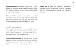 31
Meus pontos cegos: minha mente é muito rígida - estou
tentando me tornar mais flexível e dar aos outros mais tempo
para resolver problemas. Também tenho problemas para
controlar minhas emoções.
Mal entendidos sobre mim: tenho grandes
expectativas e isso faz com que as pessoas me achem
muito crítico. Mas isso vem das altas expectativas que
estabeleci para mim e do potencial que vejo nos outros.
Etapa 3: Trabalhando juntos
Como eu gosto de trabalhar: em um escritório limpo e
arrumado. Sou uma pessoa matinal com pensamento criativo.
Prefiro reuniões programadas e ligações depois do almoço.
Nenhuma tecnologia após as 20h para mim.
Como se comunicar comigo: eu gosto de pensar em voz
alta e valorizo tanto números como sentimentos. Dou muito
feedback e também quero receber o máximo possível. Estou
disposto a criar inclusive uma estrutura para isso.
Quando saio do sério: fico vermelho e visivelmente
angustiado. Quando isso acontece, preciso de uma pausa
para reunir meus pensamentos e voltar com uma mente
renovada.
 