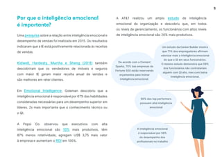 5
A ATT realizou um amplo estudo de inteligência
emocional da organização e descobriu que, em todos
os níveis de gerenciamento, os funcionários com altos níveis
de inteligência emocional são 20% mais produtivos.
Uma pesquisa sobre a relação entre inteligência emocional e
desempenho de vendas foi realizada em 2015. Os resultados
indicaram que a IE está positivamente relacionada às receitas
de vendas.
Kidwell, Hardesty, Murtha e Sheng (2011) também
descobriram que os vendedores de imóveis e seguros
com maior IE geram maior receita anual de vendas e
são melhores em reter clientes.
Em Emotional Intelligence, Goleman descobriu que a
inteligência emocional é responsável por 67% das habilidades
consideradas necessárias para um desempenho superior em
líderes. 2x mais importante que o conhecimento técnico ou
o QI.
A Pepsi Co. observou que executivos com alta
inteligência emocional são 10% mais produtivos, têm
87% menos rotatividade, agregam US$ 3,75 mais valor
à empresa e aumentam o ROI em 100%.
Por que a inteligência emocional
é importante?
90% dos top performers
possuem alta inteligência
emocional
A inteligência emocional
é responsável por 58%
do desempenho dos
profissionais no trabalho
De acordo com a Content
Sparks, 70% das empresas da
Fortune 500 estão reservando
orçamentos para treinar
inteligência emocional.
Um estudo da Career Builder mostra
que 71% dos empregadores afirmam
valorizar mais a inteligência emocional
do que o QI em seus funcionários.
O mesmo estudo demonstra que 59%
dos funcionários não contratariam
alguém com QI alto, mas com baixa
inteligência emocional.
 