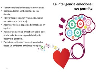 10	
ü  Tomar	conciencia	de	nuestras	emociones.	
ü  Comprender	los	sen2mientos	de	los	
demás.	
ü  Tolerar	las	presiones	y	frustraciones	que	
soportamos	en	el	trabajo.	
ü  Acentuar	nuestra	capacidad	de	trabajar	en	
equipo.	
ü  Adoptar	una	ac2tud	empá2ca	y	social	que	
nos	brindará	mayores	posibilidades	de	
desarrollo	personal.	
ü  Par2cipar,	deliberar	y	convivir	con	todos	
desde	un	ambiente	armónico	y	de	paz.	
La	inteligencia	emocional		
nos	permite	
 