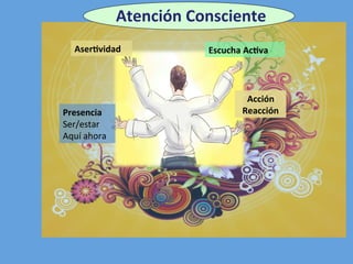 Aser@vidad	
Presencia	
Ser/estar	
Aquí	ahora	
Escucha	Ac@va	
Acción	
Reacción	
Atención	Consciente			
 