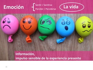 15	
Emoción	
Sen2r	/	Sen2rse	
Percibir	/	Percibirse	
La	vida	
Información,		
impulso	sensible	de	la	experiencia	presente	
 
