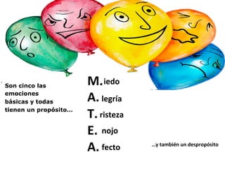 Son cinco las
emociones
básicas y todas
tienen un propósito…
M.	
A.	
T.	
E.	
A.	
iedo	
legría	
risteza	
nojo	
fecto	 …y	también	un	despropósito	
 