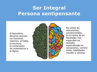 Ser Integral
Persona sentipensante
 