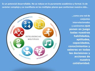Es	un	potencial	desarrollable.	No	se	reduce	en	lo	puramente	académico	y	formal.	Es	de	
carácter	complejo	y	se	maniﬁesta	en	los	múl@ples	planos	que	conforman	nuestra	vida…	
…como	una	red	de	
conjuntos	
interrelacionados		
y	autónomos	que
ponen en juego
todas nuestras
habilidades,
aptitudes,
capacidades,
conocimientos y
saberes en todas
las decisiones y
acciones de
nuestra
cotidianidad.	
 
