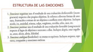 ESTRUCTURA DE LAS EMOCIONES
 