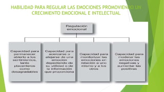 HABILIDAD PARA REGULAR LAS EMOCIONES PROMOVIENDO UN
CRECIMIENTO EMOCIONAL E INTELECTUAL
 