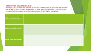 ATENCIÓN A LAS EMOCIONES PASADAS
INSTRUCCIONES: el ejercicio consiste en analizar tus emociones en el pasado. Nos gustaría
que te centrarás en tu niñez (antes de los 10 años, aproximadamente), y que recordaras
tres acontecimientos que fueron importantes para ti. Descríbelos con detalle.
ACONTECIMIENTO PASADO
ACONTECIMIENTO PASADO
ACONTECIMIENTO PASADO
 