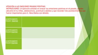 ATENCIÓN A LAS EMOCIONES PASADAS POSITIVAS
INSTRUCCIONES: el ejercicio consiste en evocar tus emociones positivas en el pasado, puedes
ubicarte en tu niñez, adolescencia, juventud o adultez y que recordar tres acontecimientos que
fueron importantes para ti. Descríbelos con detalle.
ACONTECIMIENTO
PASADO POSITIVO
ACONTECIMIENTO
PASADO POSITIVO
ACONTECIMIENTO
PASADO POSITIVO
 