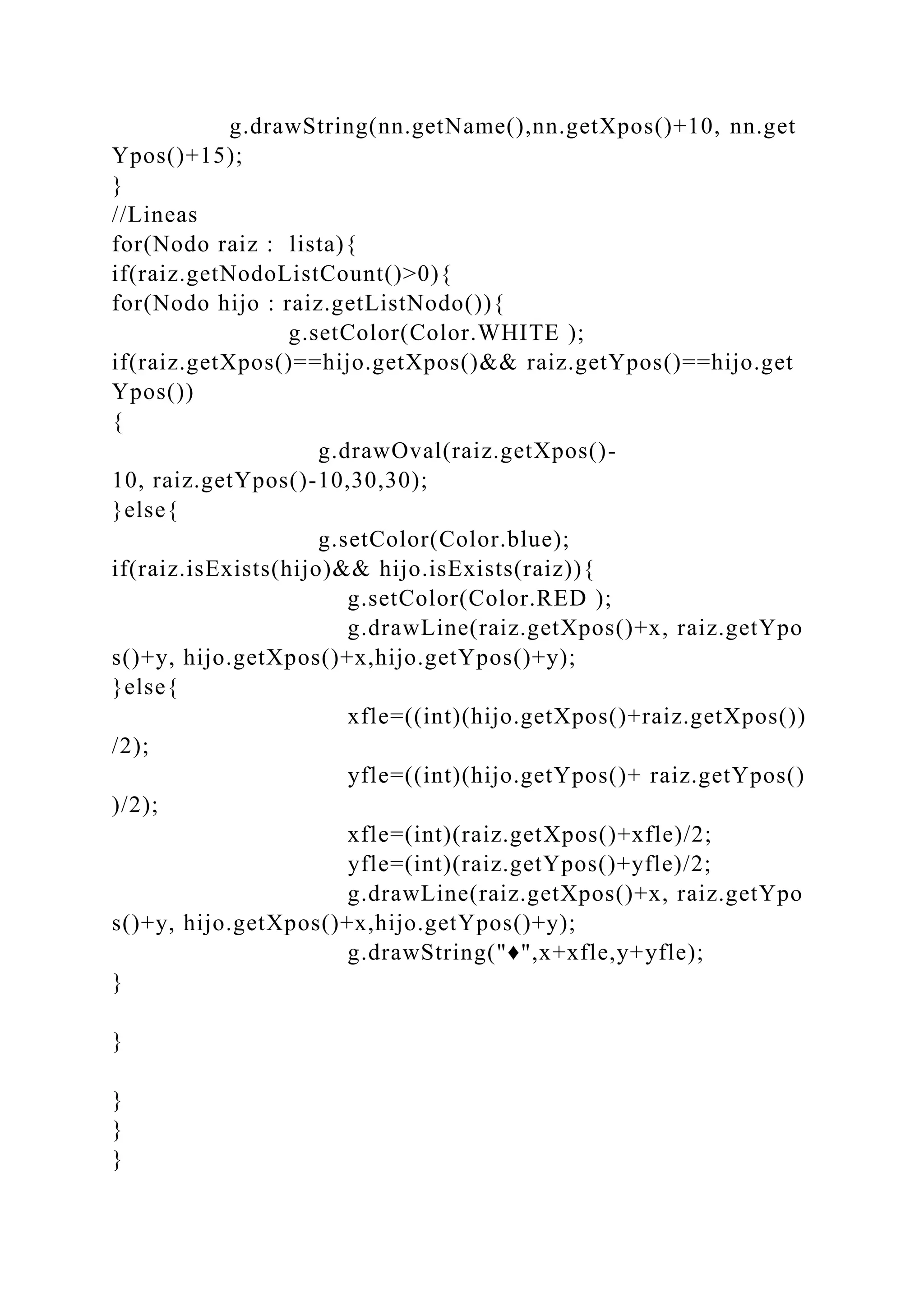 g.drawString(nn.getName(),nn.getXpos()+10, nn.get
Ypos()+15);
}
//Lineas
for(Nodo raiz : lista){
if(raiz.getNodoListCount()>0){
for(Nodo hijo : raiz.getListNodo()){
g.setColor(Color.WHITE );
if(raiz.getXpos()==hijo.getXpos()&& raiz.getYpos()==hijo.get
Ypos())
{
g.drawOval(raiz.getXpos()-
10, raiz.getYpos()-10,30,30);
}else{
g.setColor(Color.blue);
if(raiz.isExists(hijo)&& hijo.isExists(raiz)){
g.setColor(Color.RED );
g.drawLine(raiz.getXpos()+x, raiz.getYpo
s()+y, hijo.getXpos()+x,hijo.getYpos()+y);
}else{
xfle=((int)(hijo.getXpos()+raiz.getXpos())
/2);
yfle=((int)(hijo.getYpos()+ raiz.getYpos()
)/2);
xfle=(int)(raiz.getXpos()+xfle)/2;
yfle=(int)(raiz.getYpos()+yfle)/2;
g.drawLine(raiz.getXpos()+x, raiz.getYpo
s()+y, hijo.getXpos()+x,hijo.getYpos()+y);
g.drawString("♦",x+xfle,y+yfle);
}
}
}
}
}
 