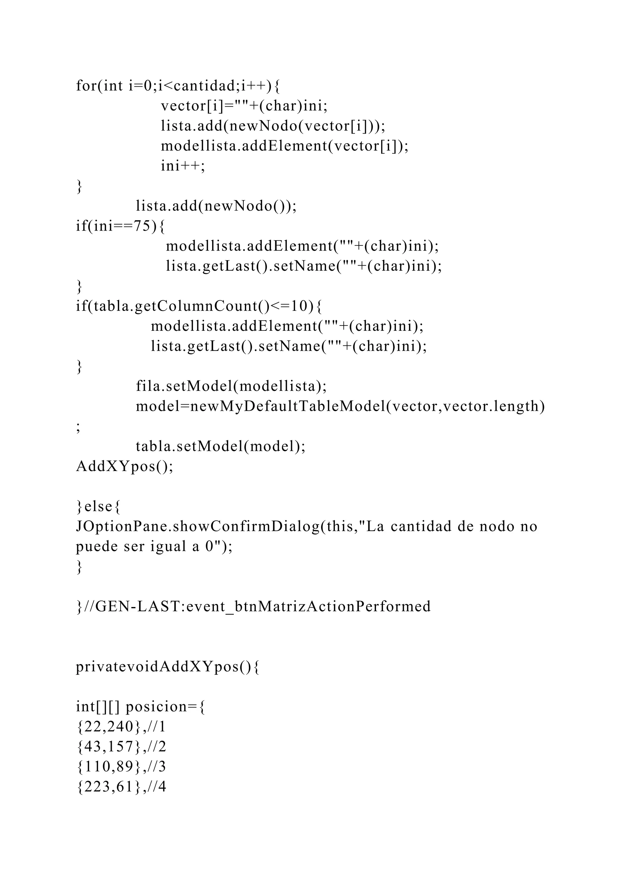 for(int i=0;i<cantidad;i++){
vector[i]=""+(char)ini;
lista.add(newNodo(vector[i]));
modellista.addElement(vector[i]);
ini++;
}
lista.add(newNodo());
if(ini==75){
modellista.addElement(""+(char)ini);
lista.getLast().setName(""+(char)ini);
}
if(tabla.getColumnCount()<=10){
modellista.addElement(""+(char)ini);
lista.getLast().setName(""+(char)ini);
}
fila.setModel(modellista);
model=newMyDefaultTableModel(vector,vector.length)
;
tabla.setModel(model);
AddXYpos();
}else{
JOptionPane.showConfirmDialog(this,"La cantidad de nodo no
puede ser igual a 0");
}
}//GEN-LAST:event_btnMatrizActionPerformed
privatevoidAddXYpos(){
int[][] posicion={
{22,240},//1
{43,157},//2
{110,89},//3
{223,61},//4
 